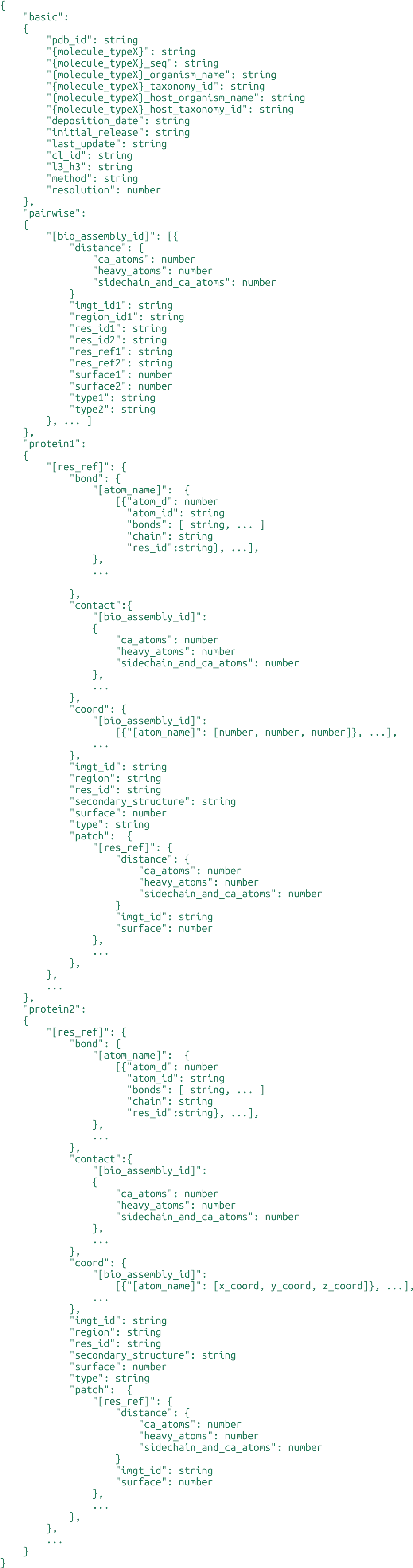 NAStructural Database Json Generic Schema